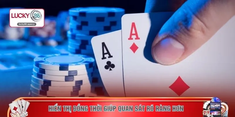 Hiển thị đồng thời giúp quan sát rõ ràng hơn