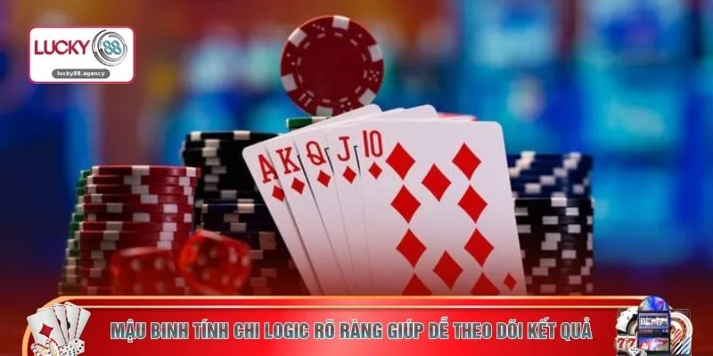 Mậu binh tính chi logic rõ ràng giúp dễ theo dõi kết quả