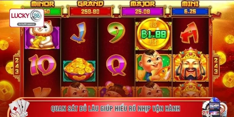 Quan sát đủ lâu giúp hiểu rõ nhịp vận hành