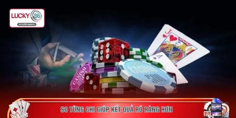 So từng chi giúp kết quả rõ ràng hơn